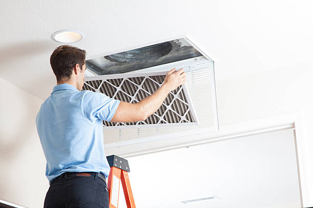 HVAC maintenance plan in Howe, TX